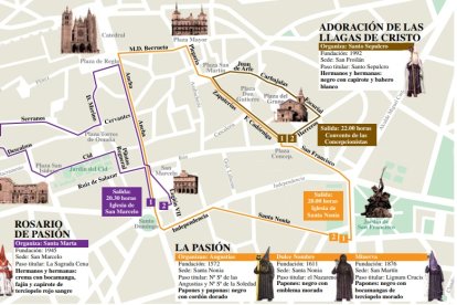 Horario, recorrido y procesiones del Lunes Santo en León