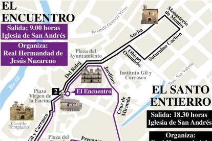 Recorrido de la procesión del Encuentro en Ponferrada.