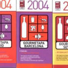 La cultura de las tapas tiene expresiones muy diferentes según la ubicación geográfica