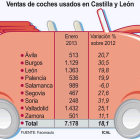 <br />(Pulse sobre la imagen para ampliar)