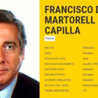 La ficha pública de Europol de Francisco de Paula Martorell.