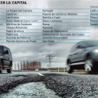 El plan de asfaltado para la ciudad