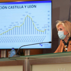 La consejera de Sanidad, Verónica Casado, ayer en rueda de prensa para informar de la evolución de la pandemia. DL