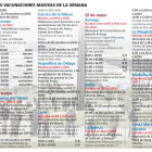 Dónde y cuándo vacunarse esta semana en León