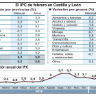 <br />(Pulse sobre la imagen para ampliar)