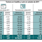 (Click para ampliar)