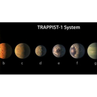 Impresión artística de la vista desde la superficie de uno de los planetas del sistema TRAPPIST-1. ESA