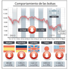 (Click para ampliar)