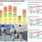 (Click sobre la imagen para ampliar)