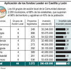 (Click para ampliar)