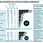 (Click sobre la imagen para ampliar)