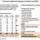 <br />(Pulse sobre la imagen para ampliar)