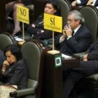 Diputados del partido de López Obrador tras la votación que aprobó el desafuero de éste