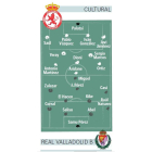 Así será el Cultural-Valladolid B