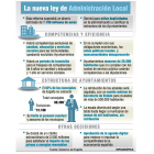 <br />(Pulse sobre la imagen para ampliar)