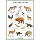 El cartel ‘La nuesa fauna’.