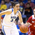 Ángela llega al Avenida tras brillar en la Universidad de Duke. DL