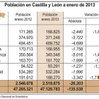 <BR />(Pulse sobre la imagen para ampliar/reducir).