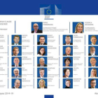 El equipo de Juncker en la Comisión Europea.