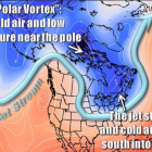 Gráfico de la agencia meteorológica de EEUU sobre el funcionamiento del vórtice polar.