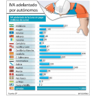 (Click sobre la imagen para ampliar)