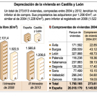 <br />(Pulse sobre la imagen para ampliar).