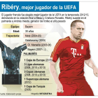 <BR />(Pulse sobre la imagen).