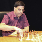 Anand Magistral