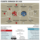 (Click sobre la imagen para ampliar)