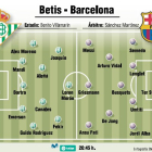 barça