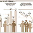(Click sobre la imagen para ampliar)