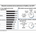 (Click sobre la imagen para ampliar)