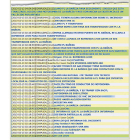 <br />(Pulse sobre la imagen para verla ampliada).