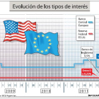 (Click sobre la imagen para ampliar)