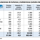 (Click para ampliar)