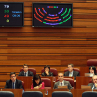 Los procuradores socialistas en un momento de la segunda sesión del Pleno de octubre.