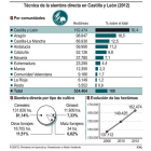 <br />(Pulse sobre la imagen para ampliar).