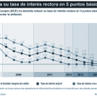 (Click sobre la imagen para ampliar)