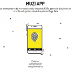 Muzi, la 'app' para generar registros de salud electrónicos y recopilar valiosos datos epidemiológicos