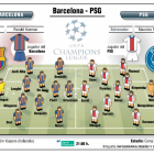 Barcerlona-psg