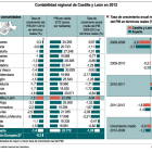 <br />(Pulse sobre la imagen para ampliar)
