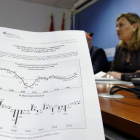 Pilar del Olmo en la presentación de la contabilidad de la Comunidad de un trimestre de 2013.