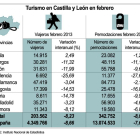 <br />(Pulse sobre la imagen para ampliar)