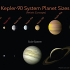 Representación gráfica del sistema Kepler-90 (arriba) y de nuestro sistema solar, ambos con ocho planetas conocidos.