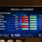 Imagen del monitor de la bolsa de Madrid que muestra la prima de riesgo de España.