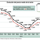 (Click sobre la imagen para ampliar)