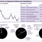 (Clic sobre la imagen para ampliar)