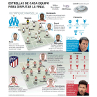 (Clic sobre la imagen para ampliar).