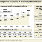 (Click sobre la imagen para ampliar)