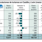 <BR />(Pulse sobre la imagen para ampliar)